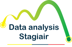 Data Analysis stagiair